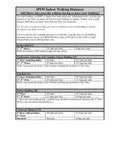 IPFW Indoor Walking Distances Add fitness into your day without having to leave your building! All main buildings on IPFW’s campus have been measured. Information below provides the distance of one floor, assuming all 
