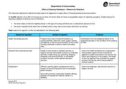 Offers of Housing Assistance - Reasons for Rejection