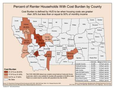 Percent of Renter Households With Cost Burden by County Cost Burden is defined by HUD to be when housing costs are greater than 30% but less than or equal to 50% of monthly income Lincoln