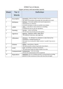 STRIVE Term 4 Words Upper primary and secondary words Week  Tier 2