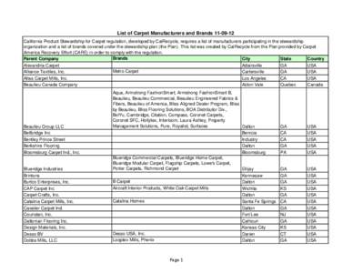 Carpet / Geography of the United States / Georgia / Shaw Industries / Dalton /  Georgia / Geography of Georgia