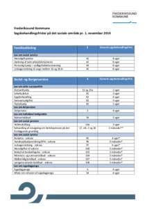 Frederikssund Kommune Sagsbehandlingsfrister på det sociale område pr. 1. november 2014 Familieafdeling  §