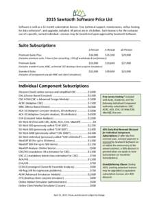 2015 Sawtooth Software Price List Software is sold as a 12-month subscription license. Free technical support, maintenance, online hosting for data collection*, and upgrades included. All prices are in US dollars. Each l