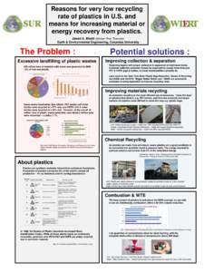 Reasons for very low recycling rate of plastics in U.S. and means for increasing material or energy recovery from plastics. Jawad A. Bhatti (Adviser: Prof. Themelis) Earth & Environmental Engineering, Columbia University