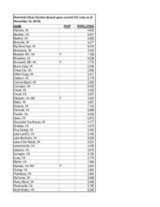 Potential Urban Clusters (based upon current FCC rules as of November 13, 2014) NAME Altavista, VA Bealeton, VA Bedford, VA