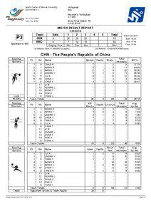 Sports Center of Nankai University  Volleyball