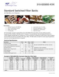 [removed]XXX  Standard Switched Filter Banks[removed]MHz, 2 to 7 Channels  Key Features
