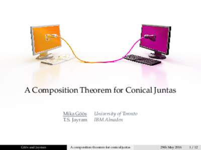 A Composition Theorem for Conical Juntas ¨ Mika Go¨ os T.S. Jayram  ¨ and Jayram