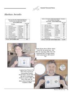 Coastal Forecast News  Alaskan Awards Pamela Taylor shows off the Alaska Award for the period Jan - Apr