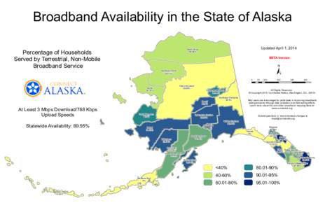 Broadband Availability in the State of Alaska Percentage of Households Served by Terrestrial, Non-Mobile Broadband Service  Updated April 1, 2014