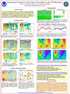 Preliminary Evaluation of the Upper Atmosphere in the CFS Reanalysis Craig Long, Shuntai Zhou, S-K Yang, and Amy H. Butler NOAA/NWS/NCEP/Climate Prediction Center ZONAL WIND 5°S-5°N
