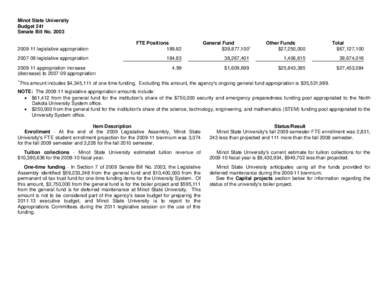 Minot State University Budget 241 Senate Bill No[removed]legislative appropriation