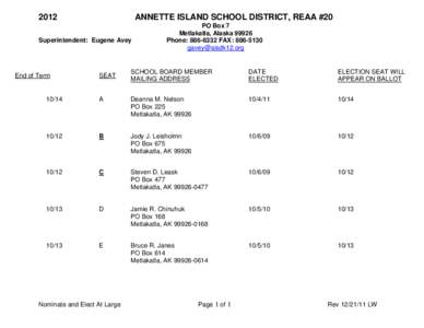 2012  ANNETTE ISLAND SCHOOL DISTRICT, REAA #20 Superintendent: Eugene Avey