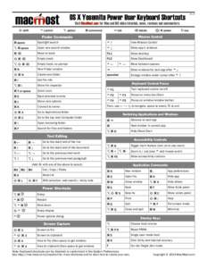 Graphical user interface elements / User interface techniques / Finder / Mac OS / Dock / Table of keyboard shortcuts / Menu bar / Mac OS X / Windows Explorer / System software / Software / File managers