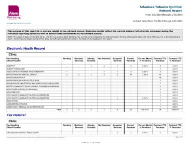 Arkansas Tobacco Quitline Referral Report From[removed]through[removed]Contract Dates from[removed]through[removed]Print Date/Time[removed]:23:39 AM