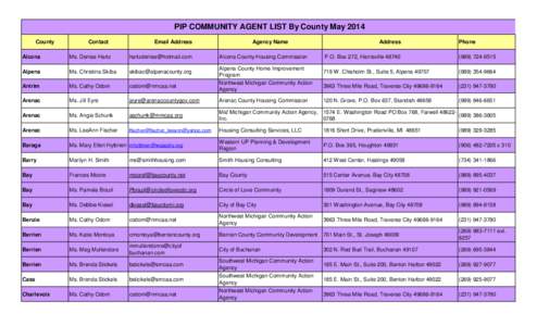 PIP COMMUNITY AGENT LIST By County May 2014 County Contact  Email Address