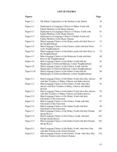 LIST OF FIGURES Figures Page  Figure 1.1