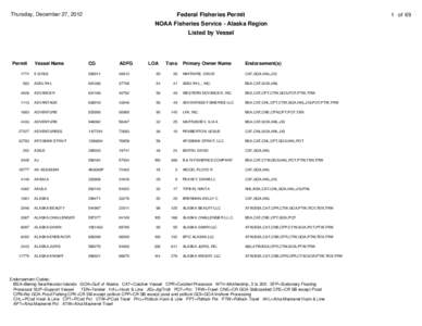 Thursday, December 27, 2012  Federal Fisheries Permit NOAA Fisheries Service - Alaska Region Listed by Vessel