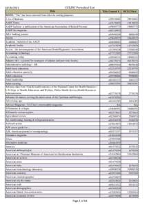 American Journal of Public Health / Community College Review / American Dental Association / Johns Hopkins University Press / East Carolina University / Publishing / Academic publishing / American Journal of Occupational Therapy