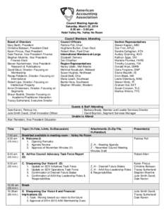 Council Meeting Agenda Saturday, March 22, 2014 8:30 am – 5:00 pm Hotel Valley Ho, Valley Ho Room  Board of Directors