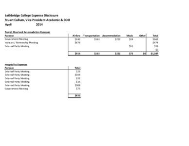 Lethbridge College Expense Disclosure Stuart Cullum, Vice President Academic & COO April 2014 Travel, Meal and Accomodation Expenses Purpose