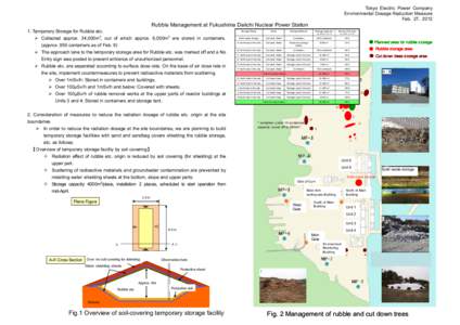 Tokyo Electric Power Company Environmental Dosage Reduction Measure Feb. 27, 2012 Rubble Management at Fukushima Daiichi Nuclear Power Station 1. Temporary Storage for Rubble etc.