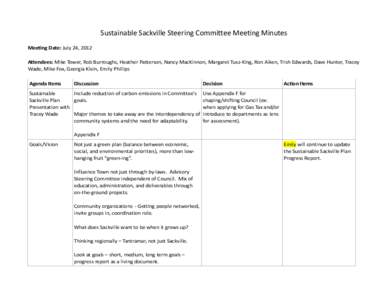 Sustainable Sackville Steering Committee Meeting Minutes Meeting Date: July 24, 2012 Attendees: Mike Tower, Rob Burroughs, Heather Patterson, Nancy MacKinnon, Margaret Tusz-King, Ron Aiken, Trish Edwards, Dave Hunter, Tr