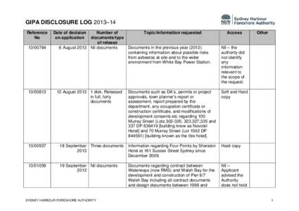 GIPA DISCLOSURE LOG 2013–14 Reference No[removed]00813