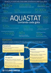 AQUASTAT, LA FUENTE MÁS CITADA SOBRE ESTADÍSTICAS GLOBALES DEL AGUA[removed]+ 600 + fuentes usadas