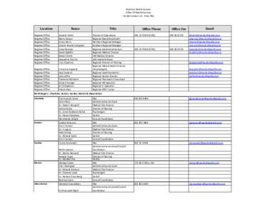 Wexford Health Sources Office Of Health Services Florida Contact List - Sites HSA Location