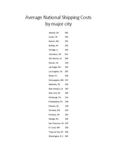 Average  National  Shipping  Costs     by  major  city   	
   Atlanta,	
  GA	
  	
  	
  	
  	
  	
  	
  	
  	
  	
  	
  	
  	
  $85	
   Austin,	
  TX	
  	
  	
  	
  	
  	
  	
  	
  	
  	