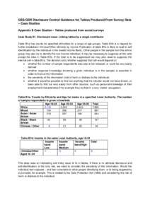 GSS/GSR Disclosure Control Guidance for Tables Produced From Survey Data – Case Studies Appendix B Case Studies – Tables produced from social surveys Case Study B1. Disclosure issue: Linking tables by a single contri