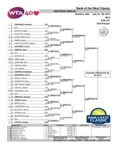 Bank of the West Classic MAIN DRAW SINGLES Stanford, USA