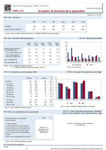 Dossier local - Commune - Saint-Aubin-d Arquenay