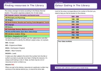 HYCampus Library colour coding in The Library.pub