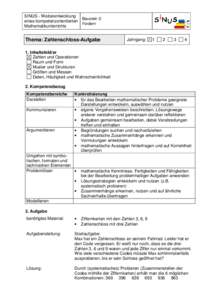 SINUS - Weiterentwicklung Baustein 2: eines kompetenzorientierten Fordern Mathematikunterrichts