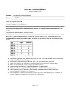 Montana University System PROGRAM REVIEW Institution: The University of Montana Western