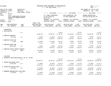 WASHINGTON STATE DEPARTMENT OF TRANSPORTATION * * * BID CHECK REPORT * * * DOT_RGGB01 PS&E JOB NO CONTRACT NO