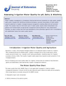 Assessing Irrigation Water Quality for pH, Salts, & Alkalinity