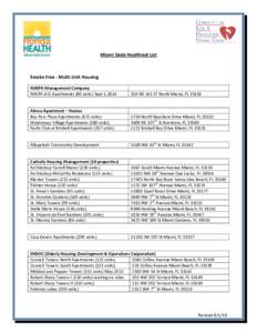 Miami Dade Healthiest List  Smoke Free - Multi-Unit Housing AHEPA Management Company AHEPA 421 Apartments (80 units) Sept 1,2014