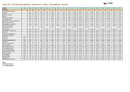 Linea: CD - Circolare Destra Morciola - Montecchio - Pesaro - Montelabbate - Morciola Validità FA  FA