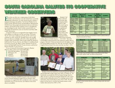 SOUTH CAROLINA SALUTES ITS COOPERATIVE WEATHER OBSERVERS E  very day, year after year, a unique group of individuals,