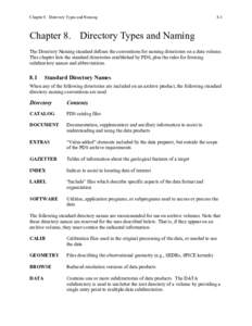 Chapter 8. Directory Types and Naming  8-1 Chapter 8. Directory Types and Naming The Directory Naming standard defines the conventions for naming directories on a data volume.