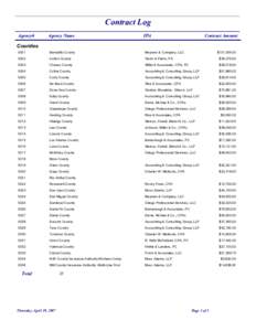 Contract Log Agency# Agency Name  IPA