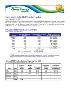 New Jersey Solar REC Market Update As of September 30, 2007 On a quarterly basis, NJCEP publishes reports on New Jersey’s Solar Renewable Energy Certificate (SREC) market. The reports review the monthly and cumulative 