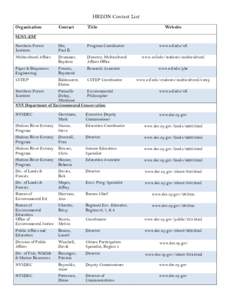 HREON Contact List Organization Contact  Title