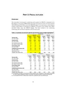 PART 3: FISCAL OUTLOOK OVERVIEW The Australian Government’s underlying cash surplus for[removed]is estimated to be $6.2 billion, an increase of $900 million since the Pre-Election Economic and Fiscal Outlook[removed]PEFO