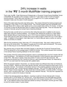 24% increase in watts in the “P3” 5 month MultiRider training program! That’s right, the P3 – Peak Performance Professionals, a 16 person CompuTrainer MultiRider Center in Brookfield, WI provided a 24% increase i