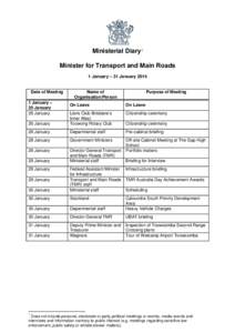 Minister for Housing and Transport / Cabinet of New Zealand / Toowong /  Queensland / States and territories of Australia / Queensland / Politics of New Zealand / Geography of Australia / Toowoomba