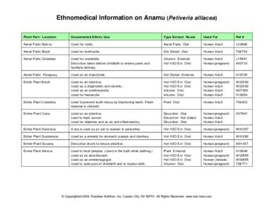 Ethnomedical Information on Anamu (Petiveria alliacea) Plant Part / Location Documented Ethnic Use  Typ e Extract Route